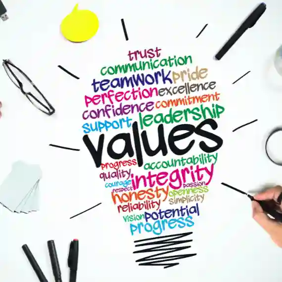 Research School Burewala Instilling Our Core Values