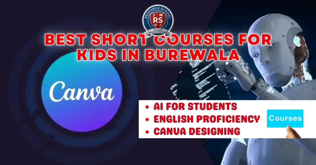 Best Short Courses for Kids in Burewala: Artificial Intelligence (AI), English and Canva at Research School